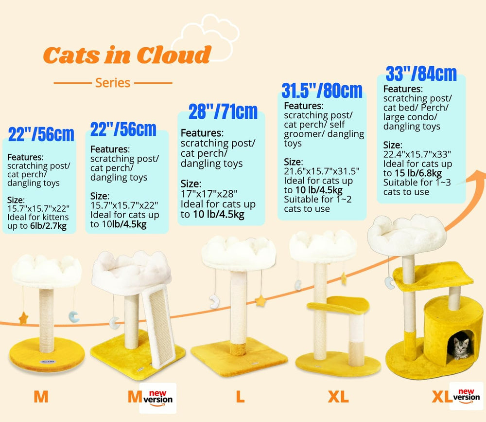 Happi N Pets Cloud Cat Tree cloud bed for kitten naps.