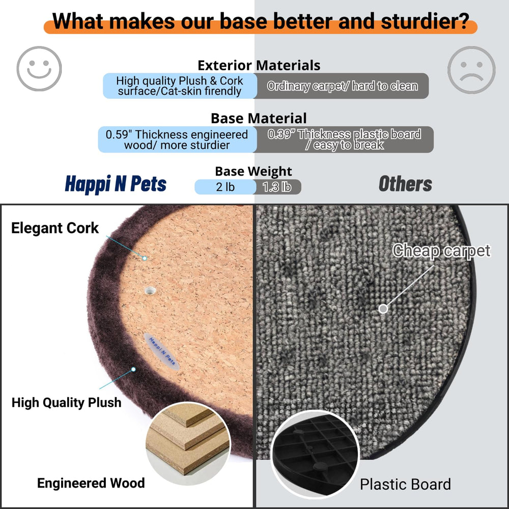 Happi N Pets cork-surface scratching pad delivers cozy texture for scratching and lounging