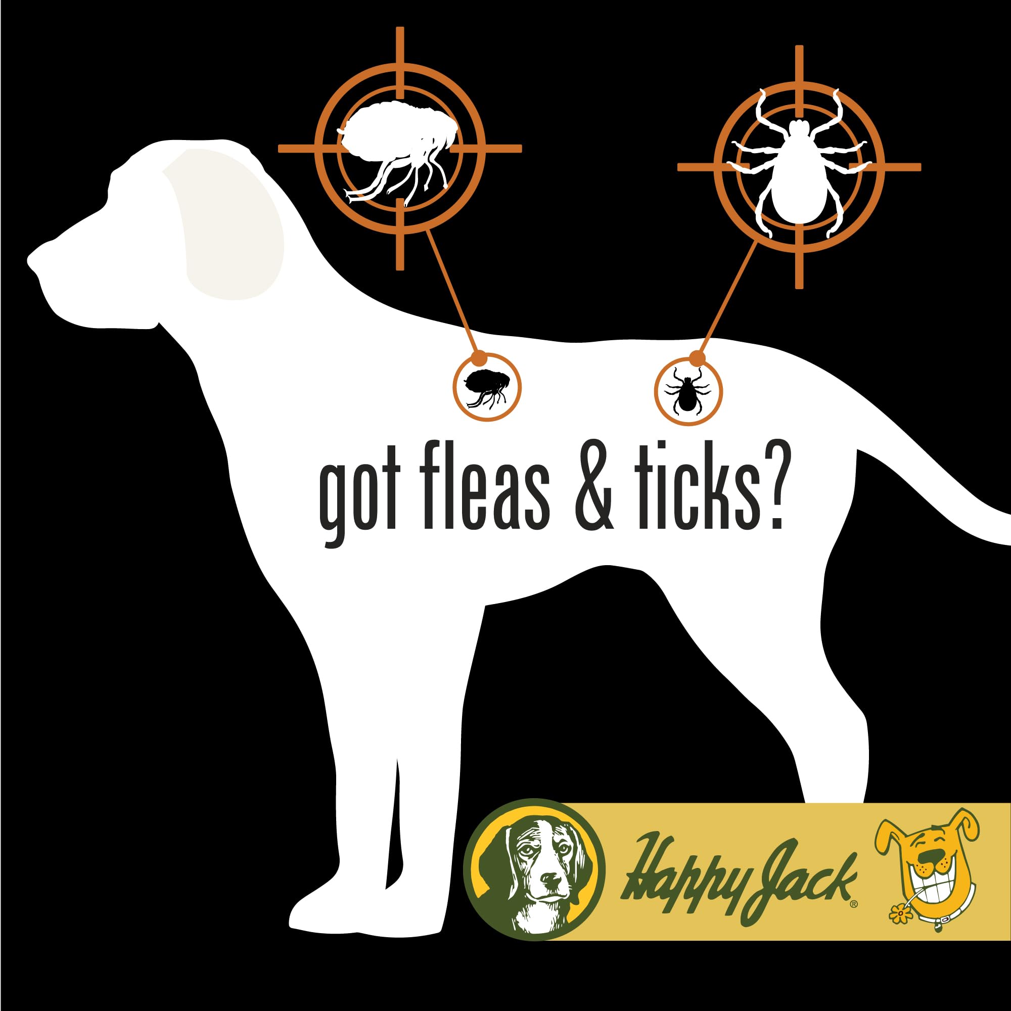 USA-made stamp on Happy Jack Paracide shampoo underscores trusted quality.