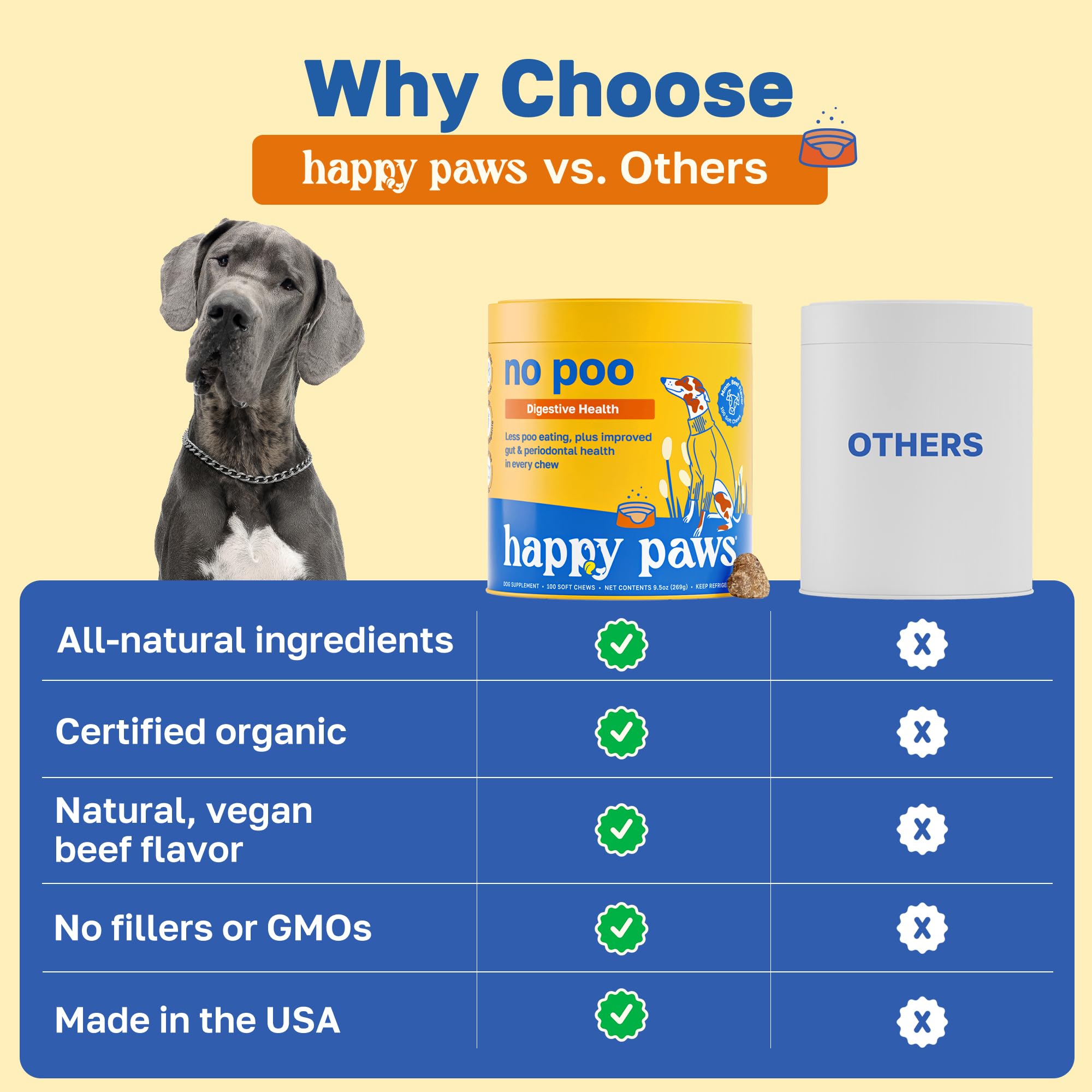 Happy Paws No Poo Chews pumpkin ingredients image highlights natural digestion support.