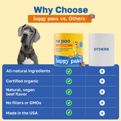 Happy Paws No Poo Chews pumpkin ingredients image highlights natural digestion support.