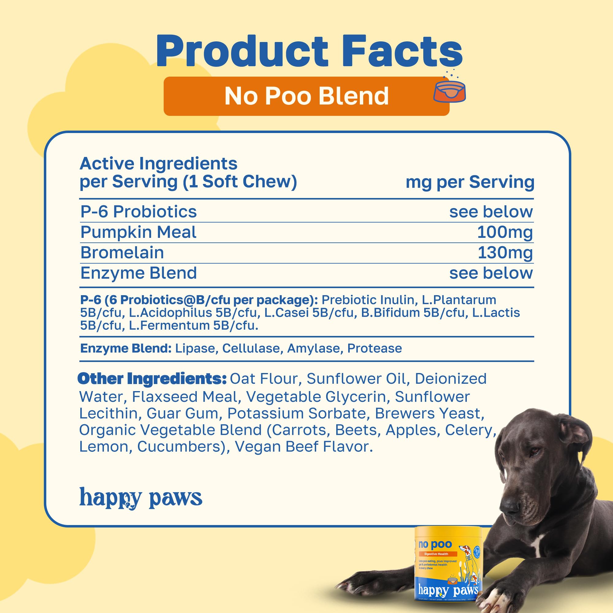Happy Paws No Poo Chews storage guidance image reminds to keep in a cool place.
