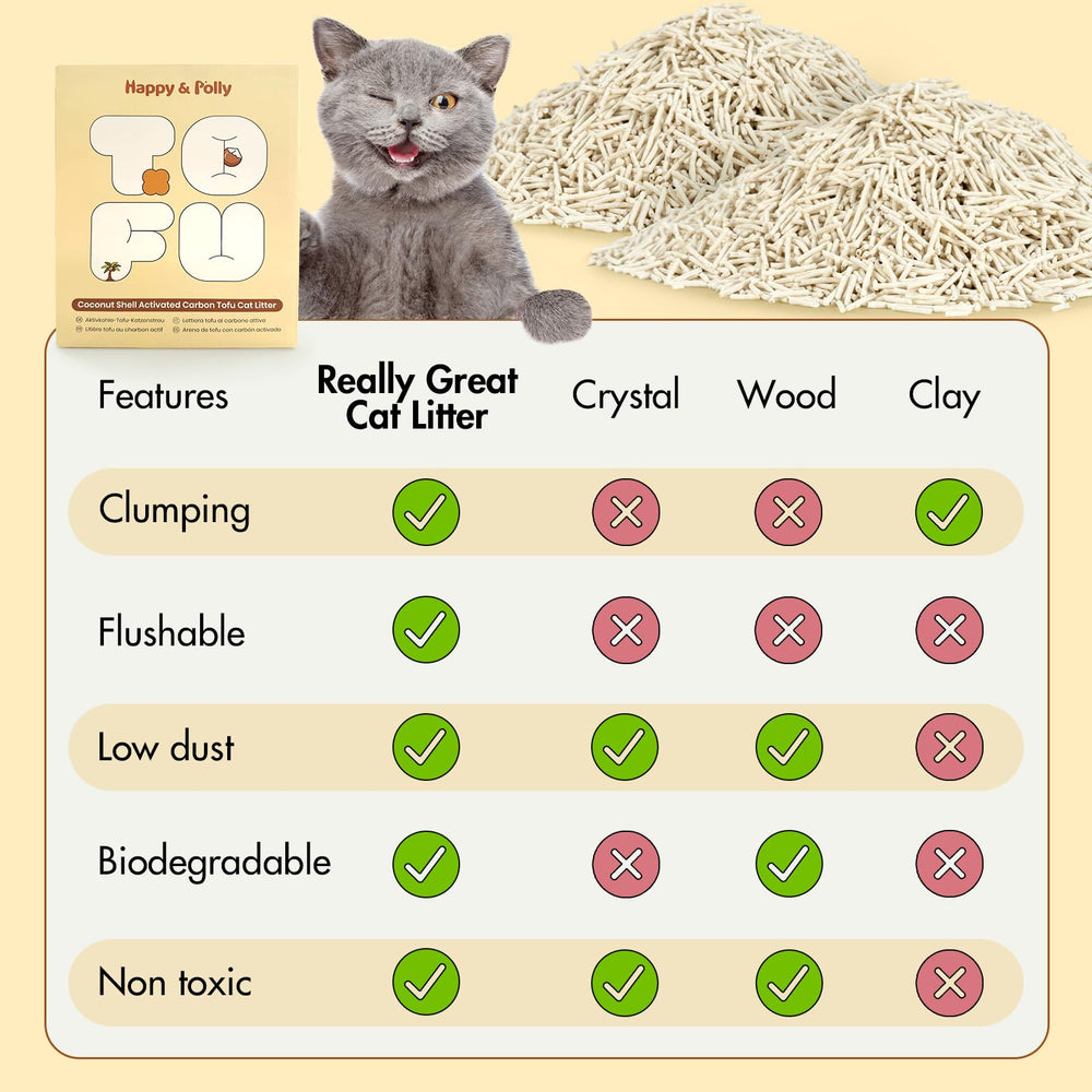 Happy & Polly tofu cat litter uses natural materials, including coconut charcoal, for eco-friendly appeal.