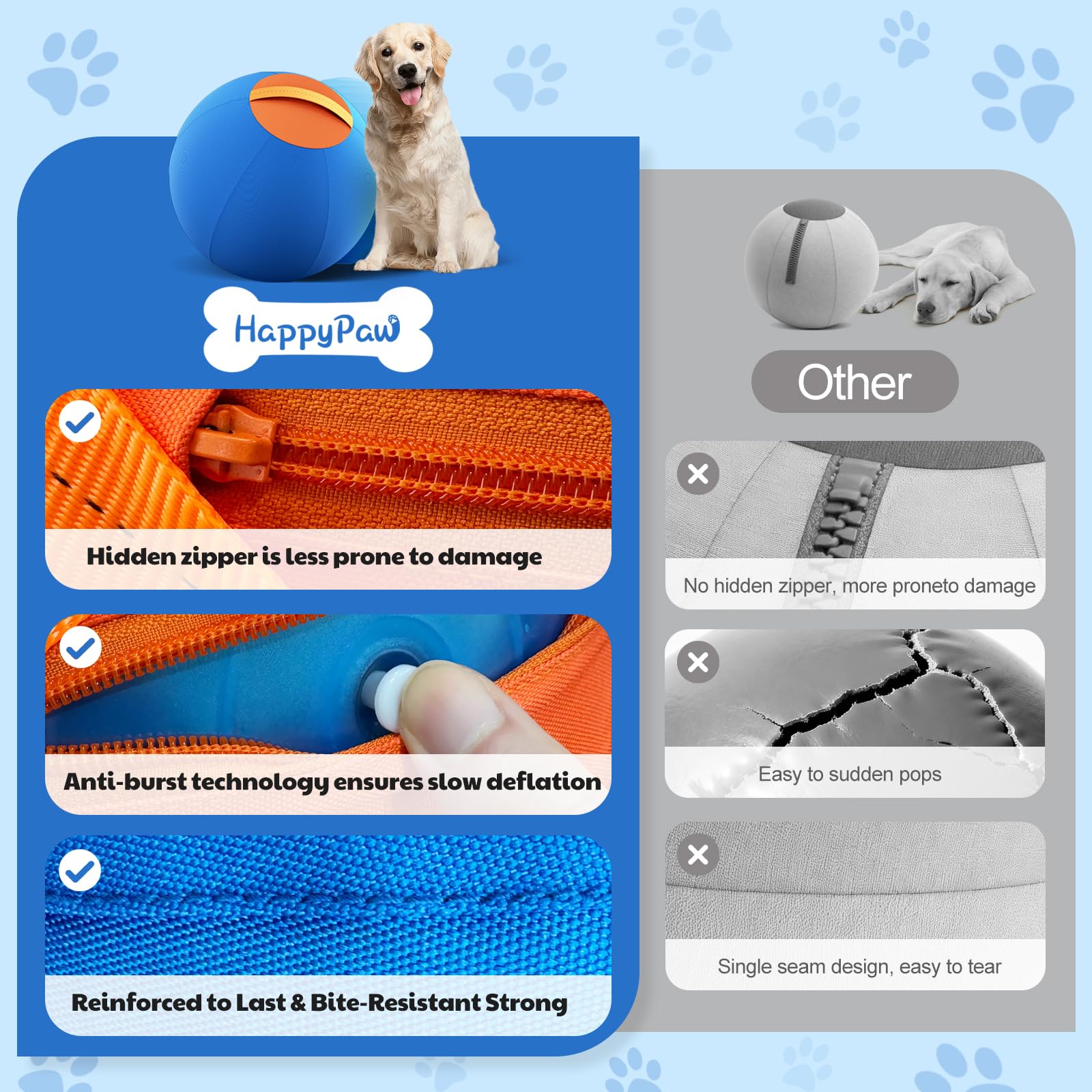 Happypaw 30inch Herding Ball easy-clean design for muddy park adventures.