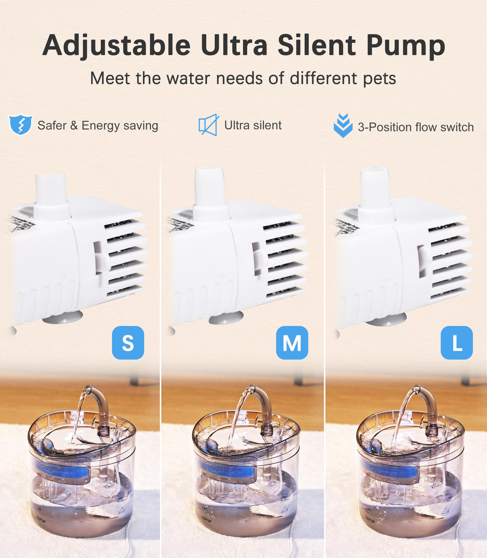 HAPUP cat fountain five-cycle filter system with multi-layer filtration