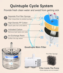 HAPUP cat fountain quiet pump assembly runs smoothly