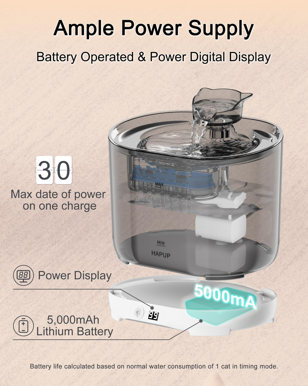 HAPUP quiet pump mechanism emphasizes ultra-low noise for calm homes.