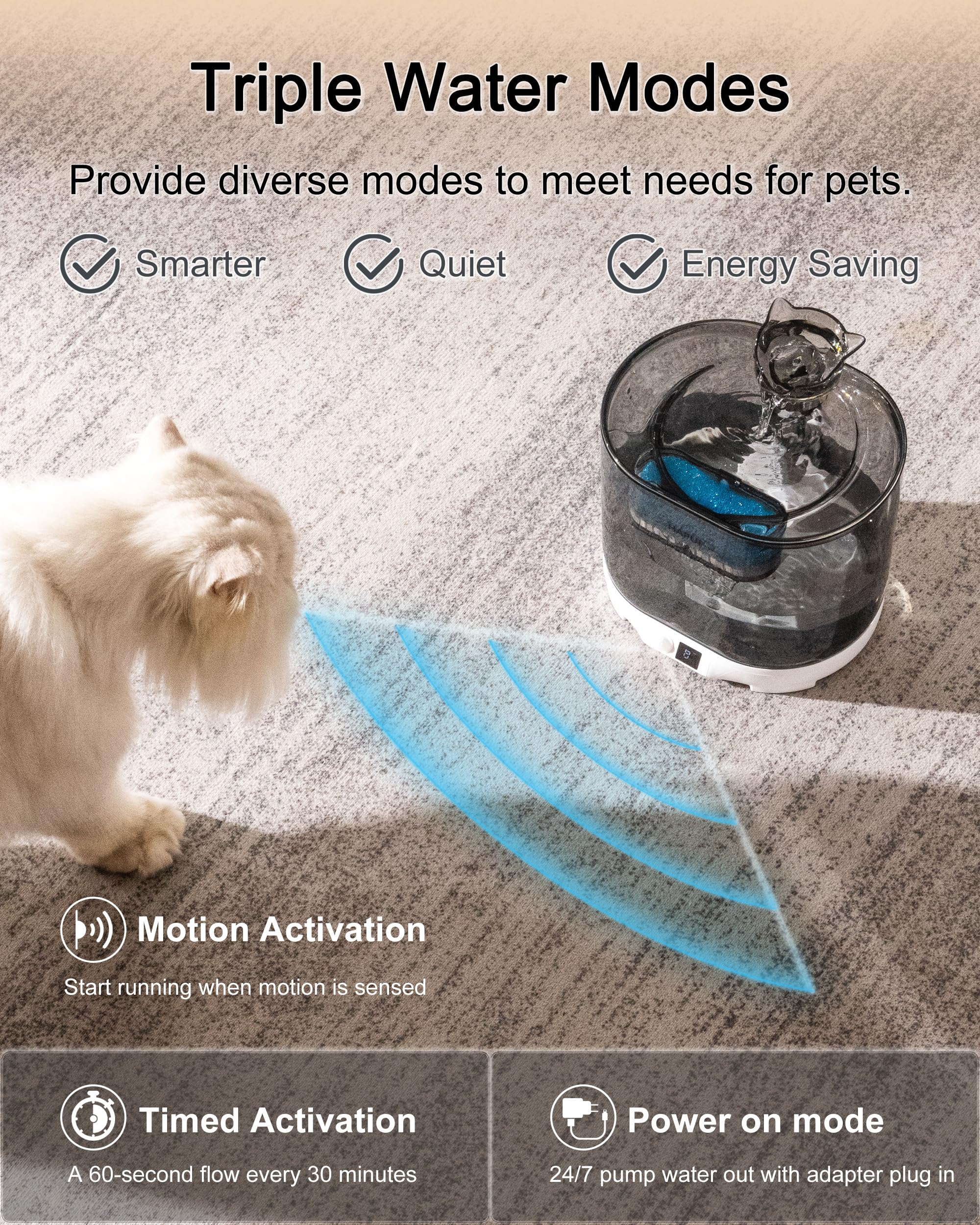 HAPUP sensor mode diagram highlights automatic on/off with pet approach.