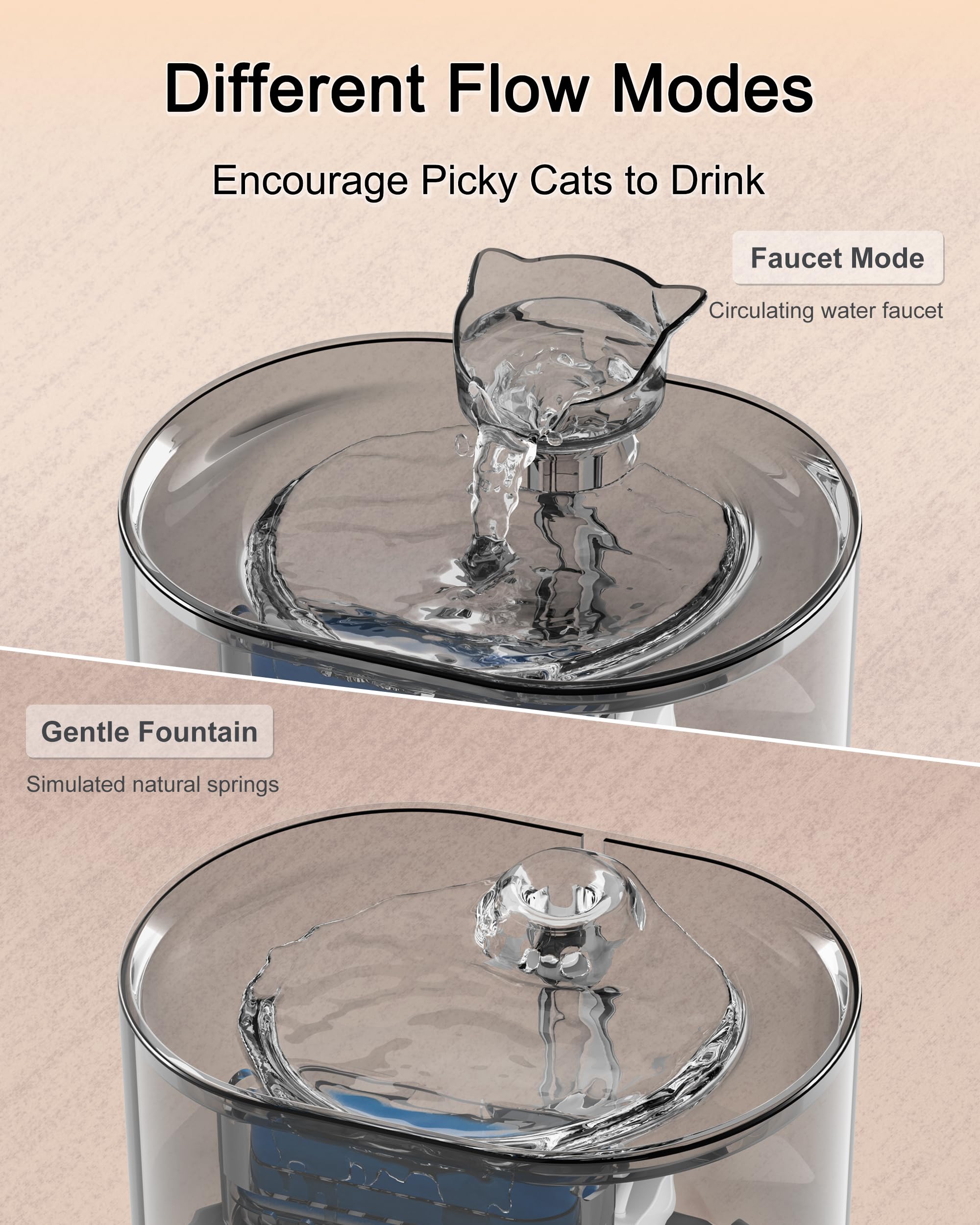 HAPUP water flow paths illustrate customizable streams for thirsty cats.