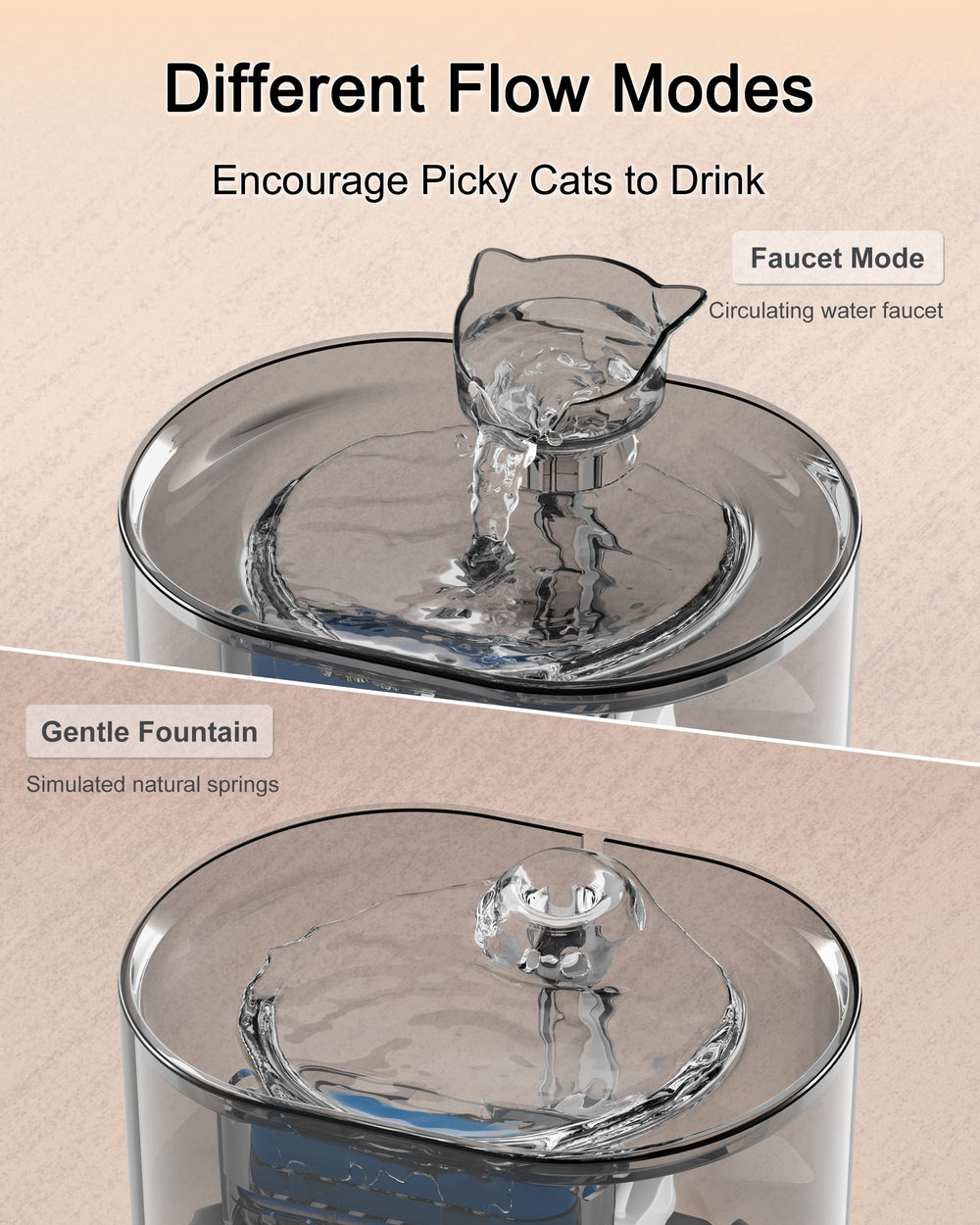 HAPUP water flow paths illustrate customizable streams for thirsty cats.