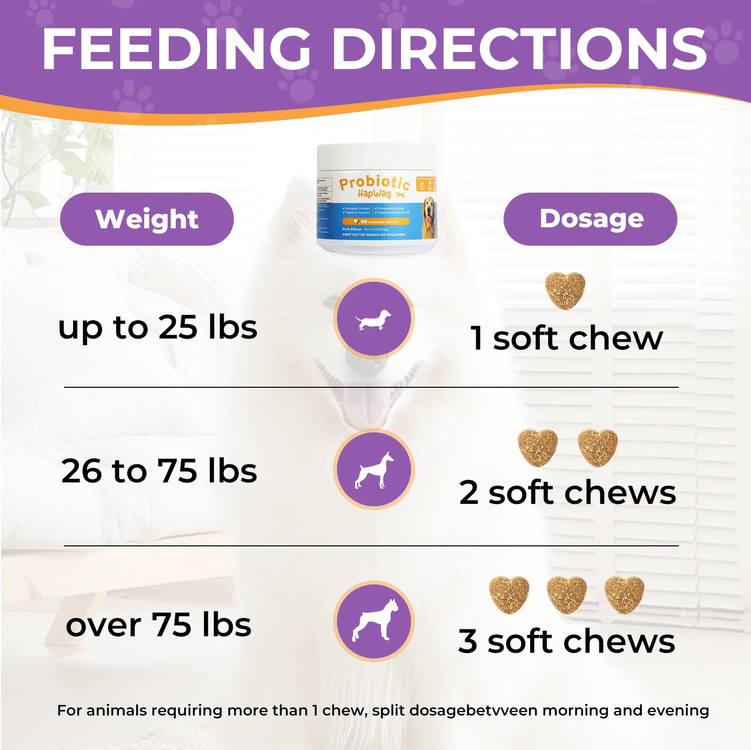 HAPWAG dog allergy chews probiotic blend graphic highlights digestion balance.