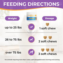 HAPWAG dog allergy chews probiotic blend graphic highlights digestion balance.