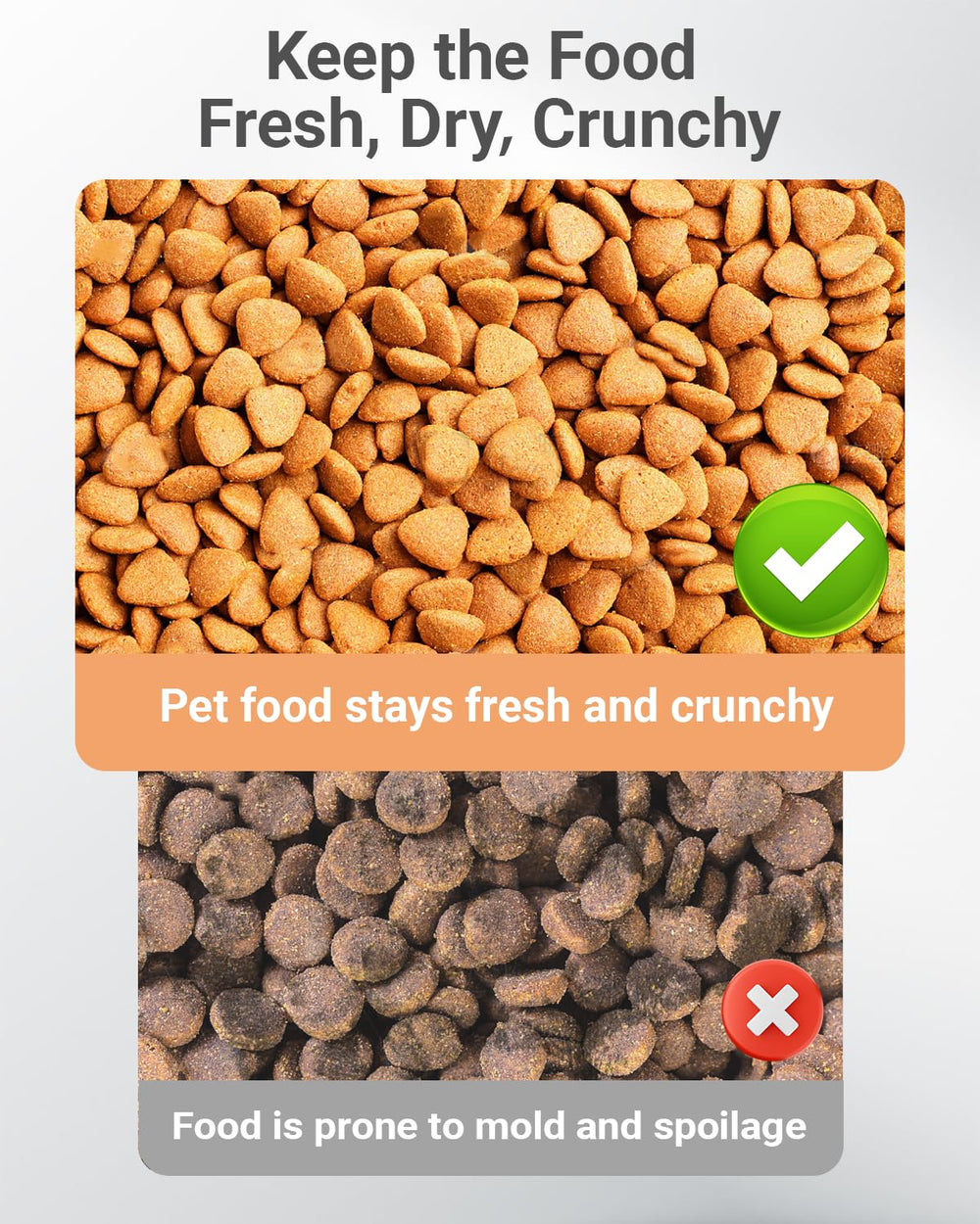 Harich CurLife Pawsync feeder compatibility desiccant for automatic feeders
