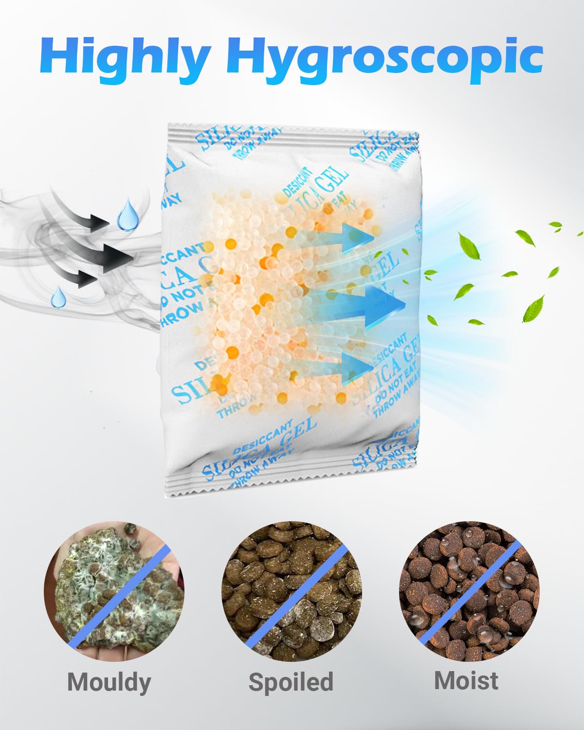 Harich CurLife PetKit-compatible desiccant for P570 P571 P591 models