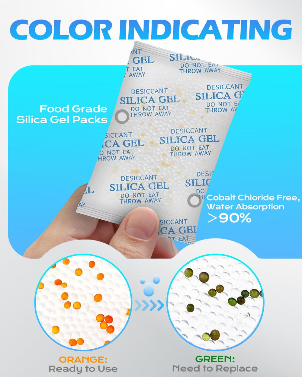 Harich CurLife PETLIBRO-compatible desiccant bag replacement for multiple PLAF models