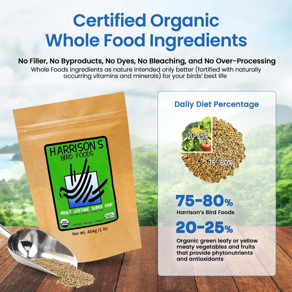Harrison's small-bird formula with omega fatty acids for healthy plumage.