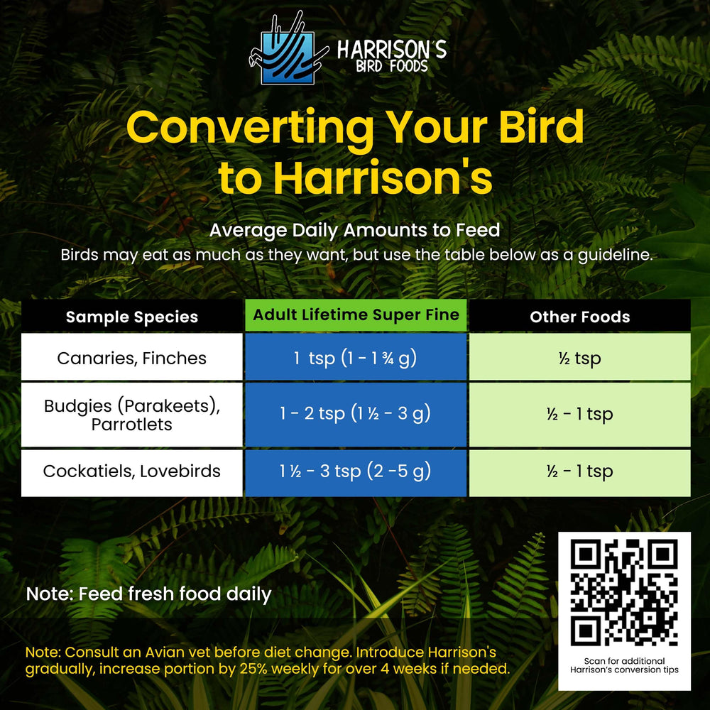 Harrison's year-round health concept for small-bird care.