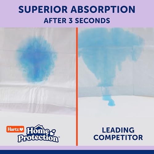 Hartz Home Protection 6-layer pad cross-section highlights FlashDry gel to reduce leaks.