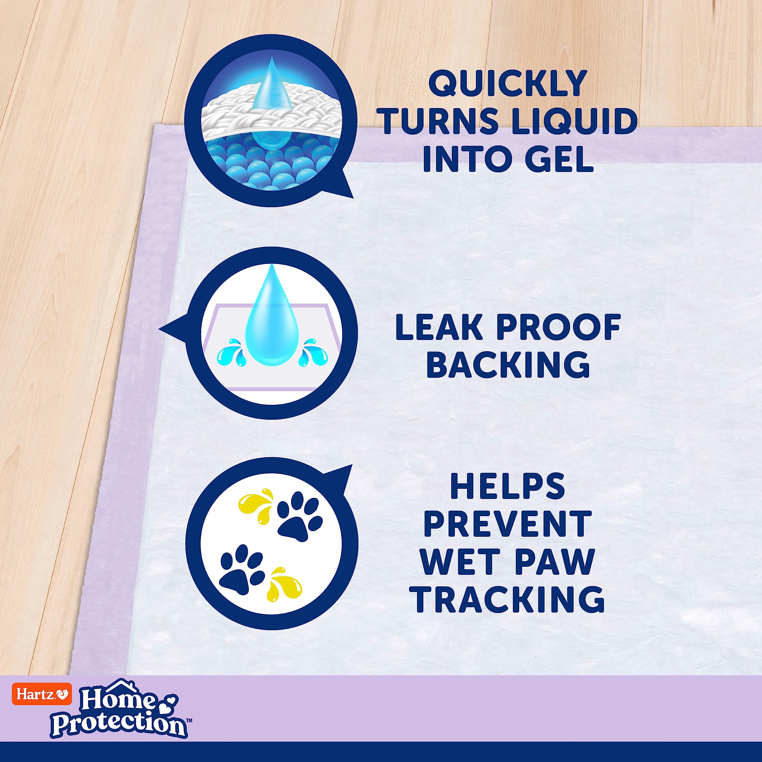 Wont-leak plastic backing image demonstrates floor protection and mess-free cleanup.