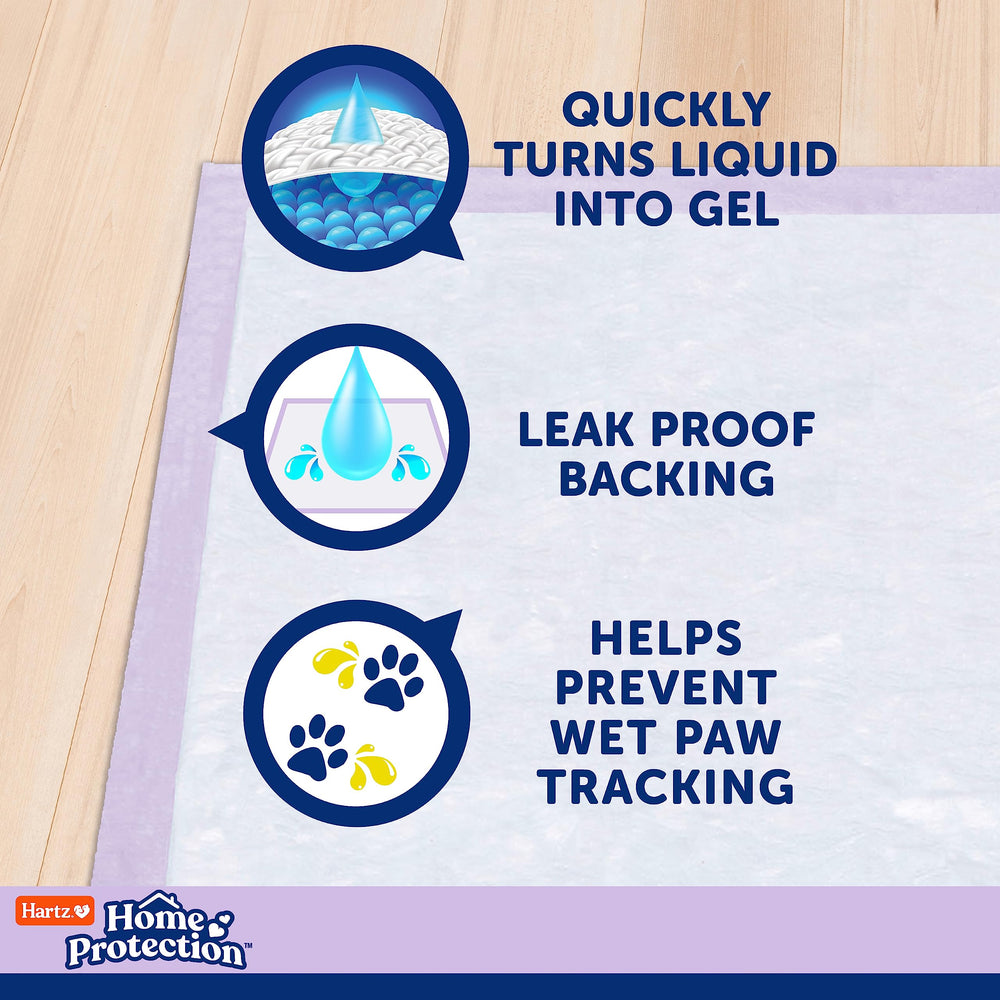 Wont-leak plastic backing image demonstrates floor protection and mess-free cleanup.