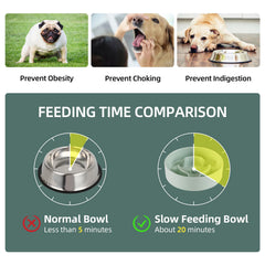 Havniva anti-slip base keeps bowl stable during meals