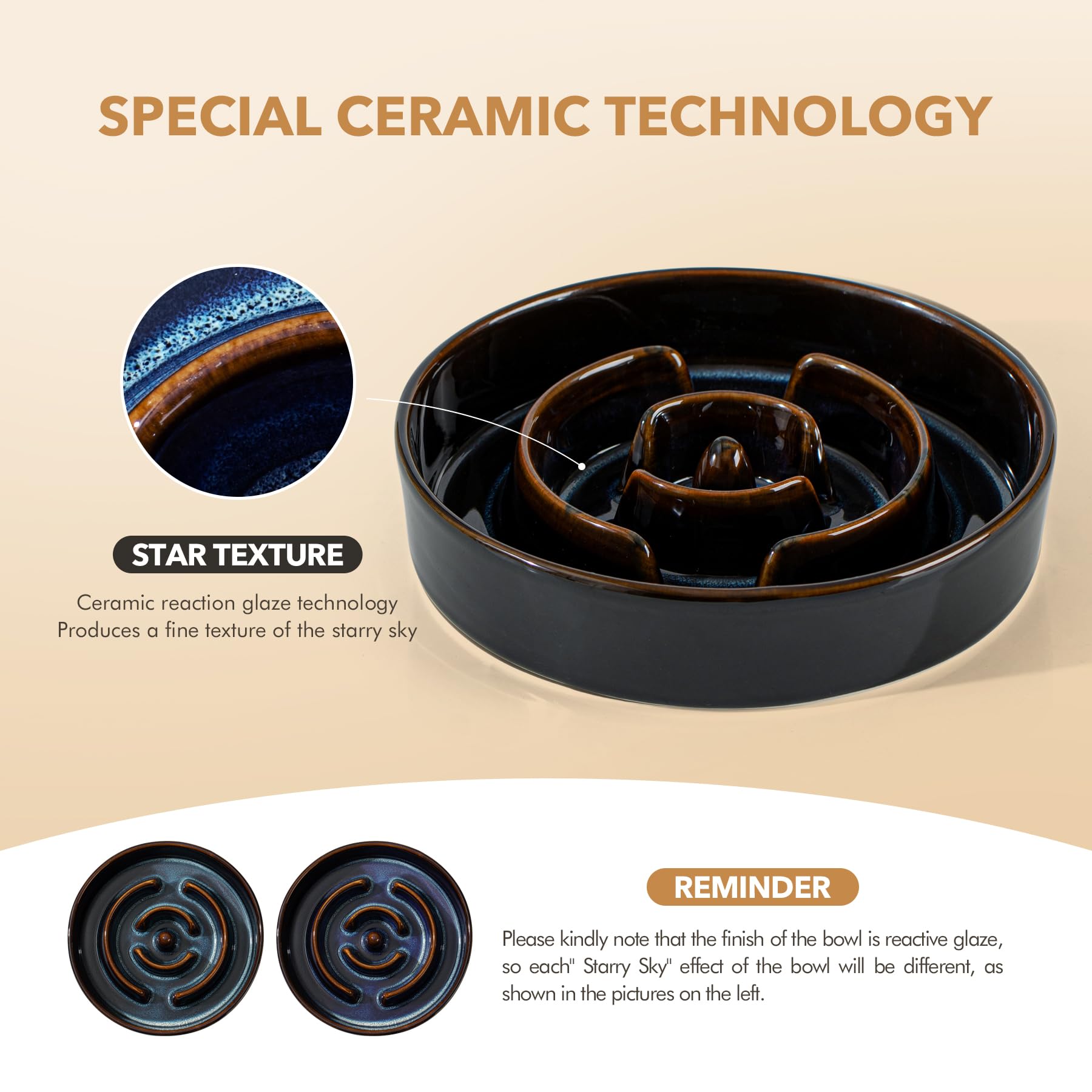 Havniva anti-slip base keeps bowls steady during feeding