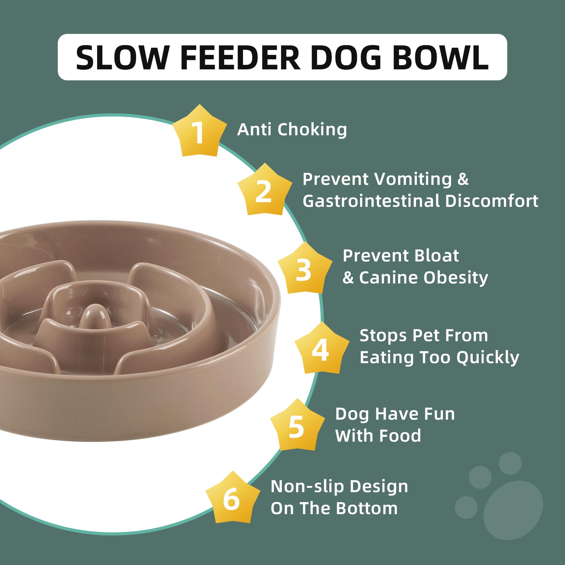 Havniva ceramic slow feeder for medium and large dogs emphasizes durability and safety