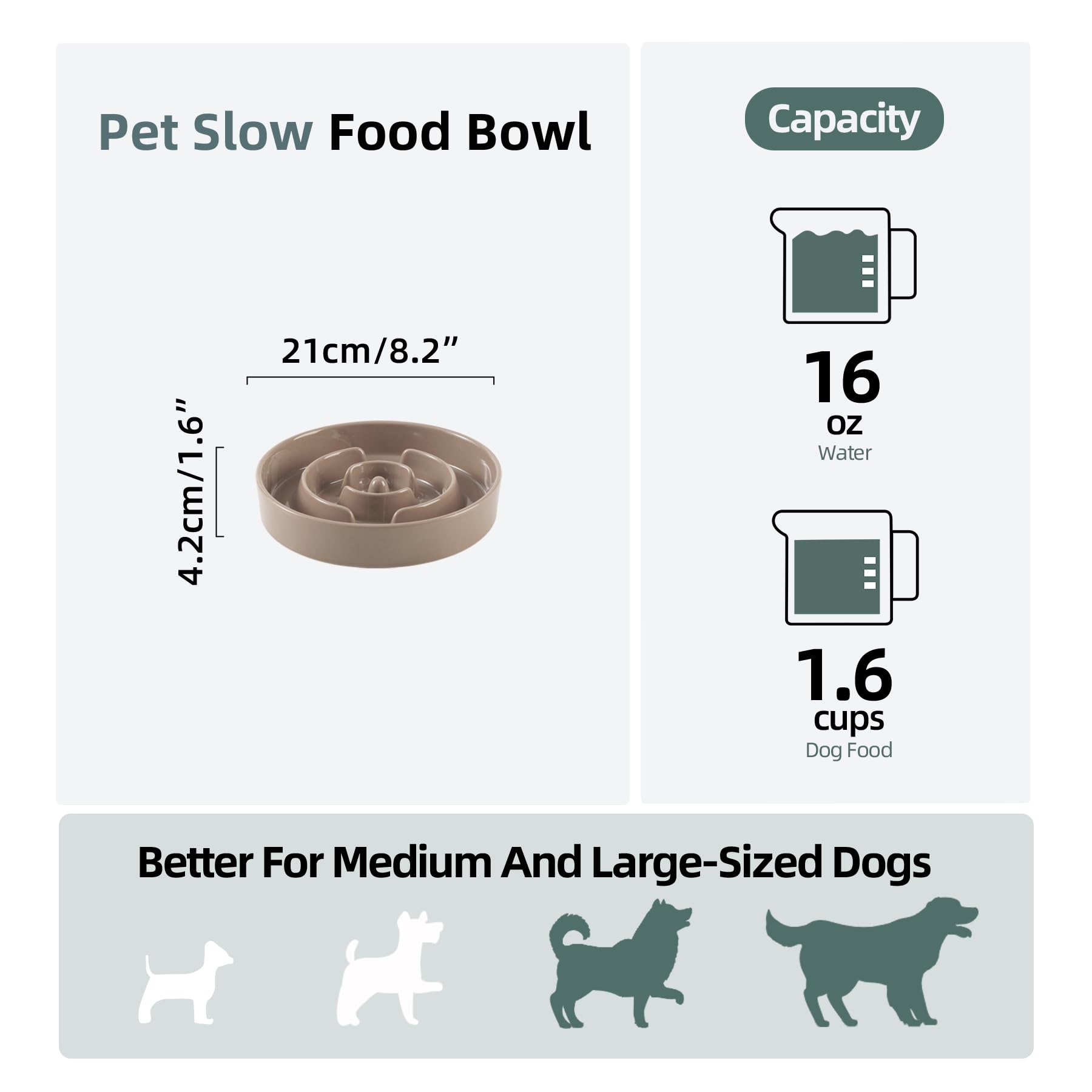 Havniva ceramic slow feeder ridges closeup highlights anti-gulping feature for controlled eating
