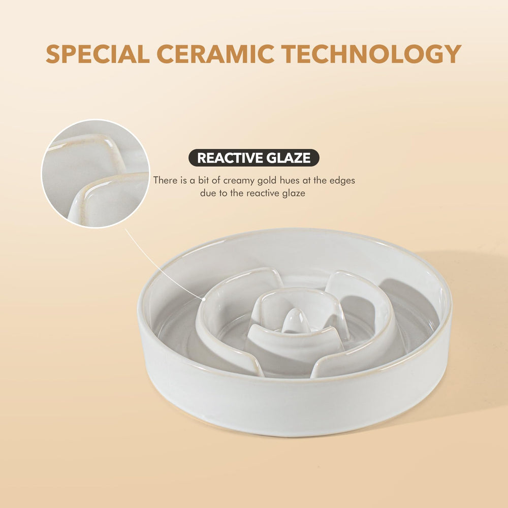 Havniva slow-feeder ridges detail illustrating meal-lengthening design.