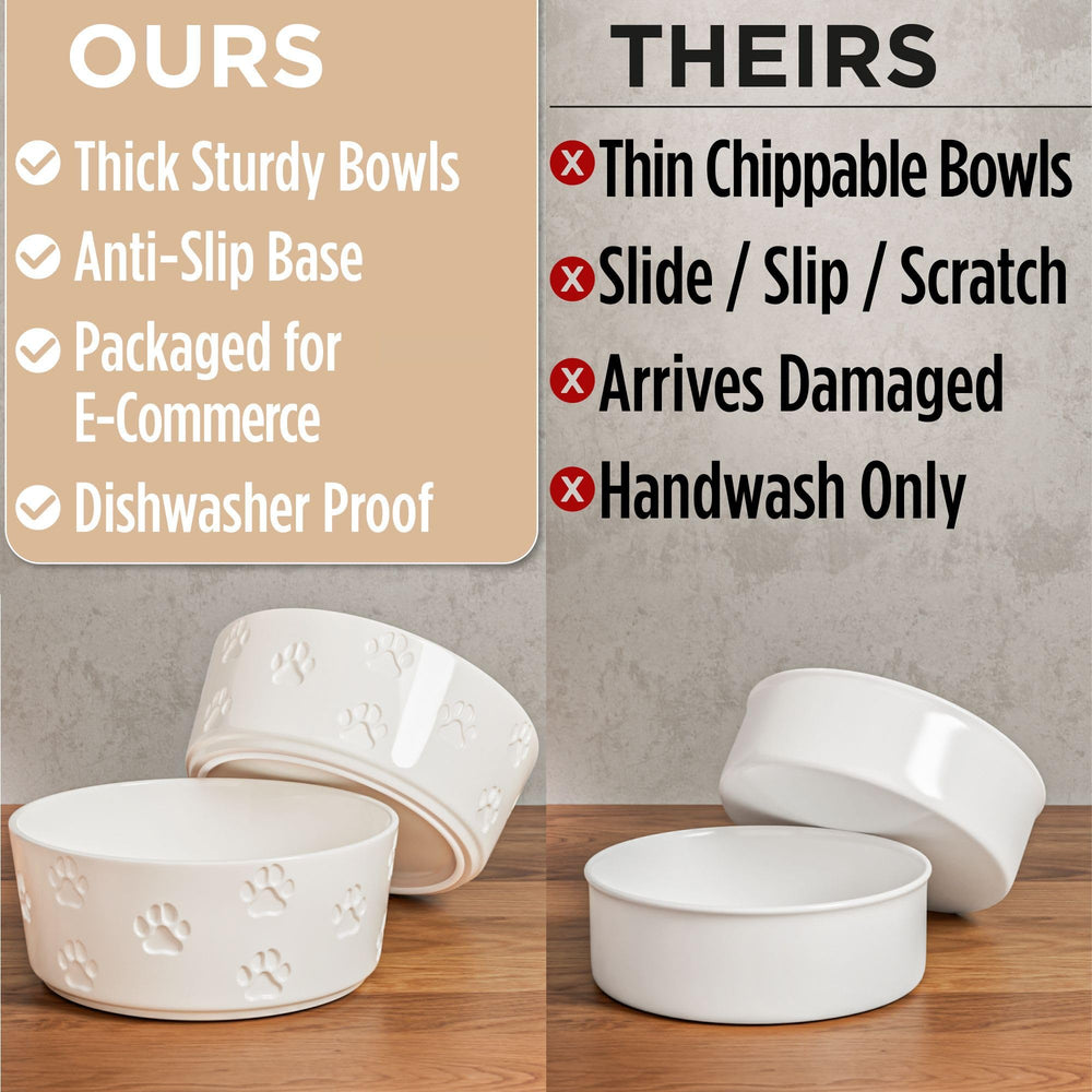 HB Design Co anti-slip base keeps bowls steady on kitchen floors