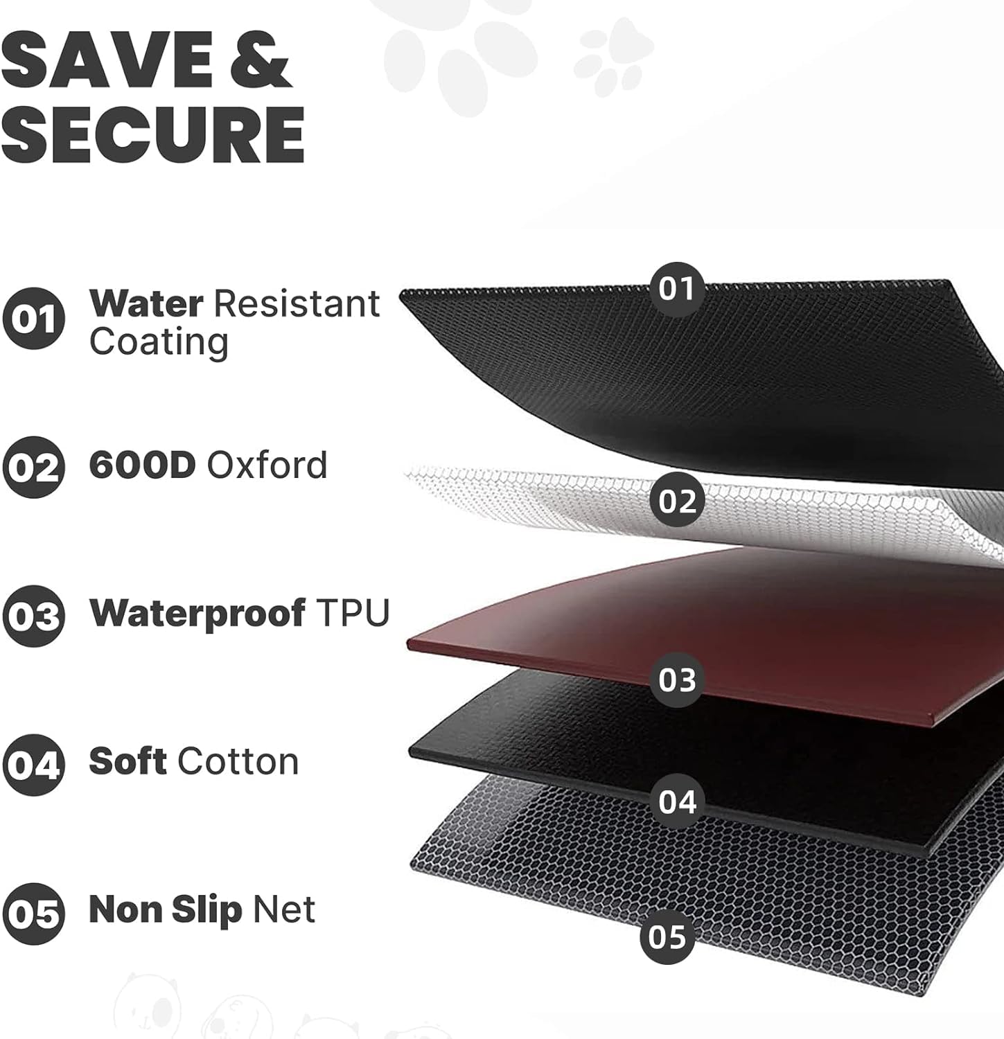 HCCW easy-clean material allows quick cleanup with damp cloth or vacuum