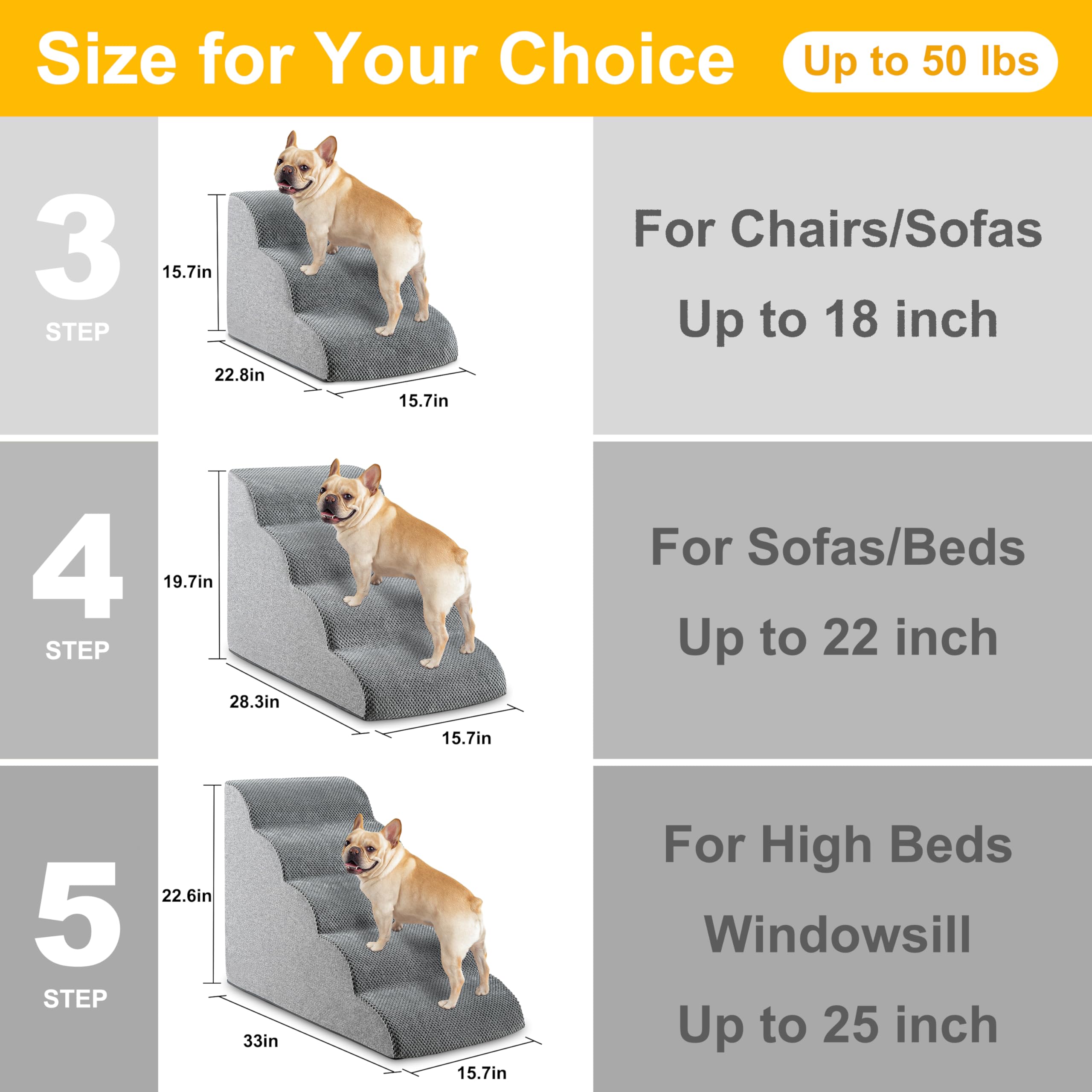 HCYLHXQ foam pet steps side view highlighting soft, supportive rise