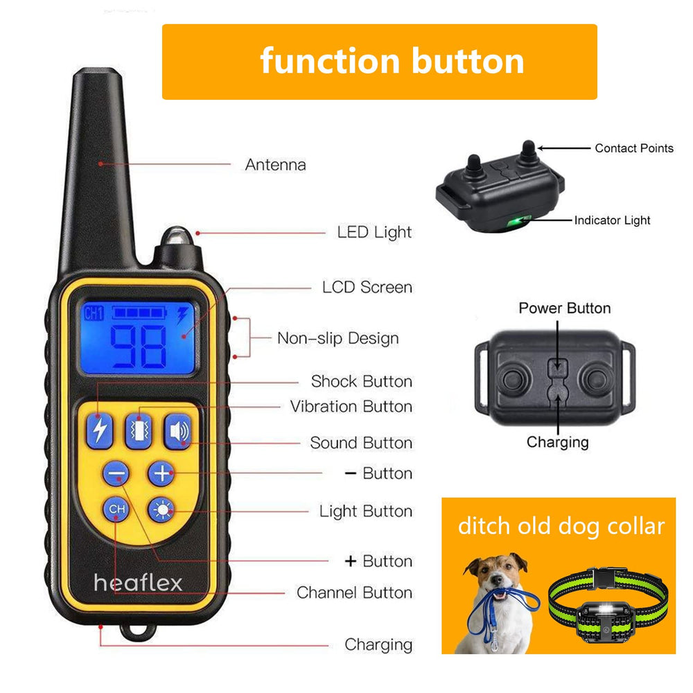 Heaflex package includes remote, two receivers, and accessories.