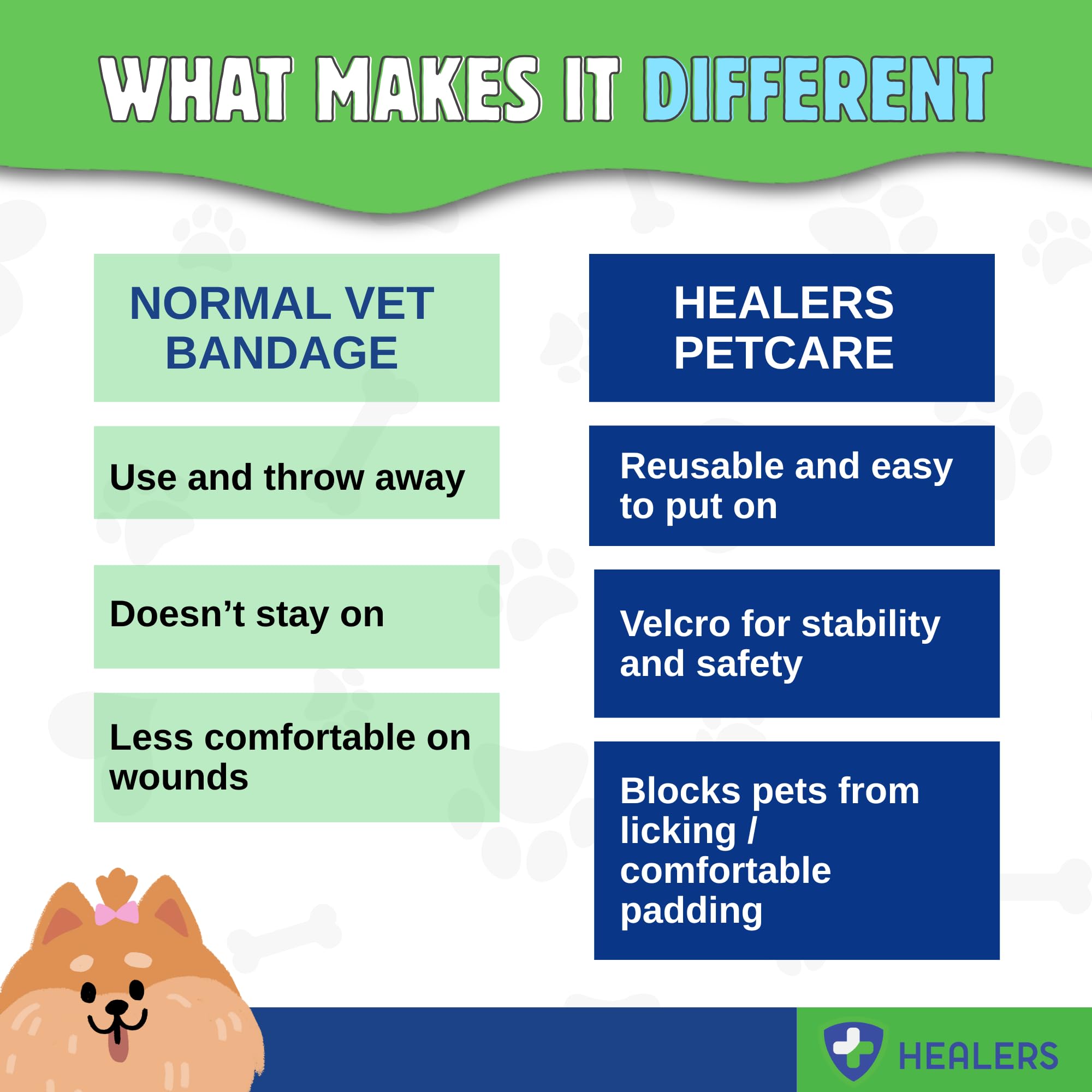 Healers anti-slip dog boots breathable fabric keep paws dry and comfortable during wear