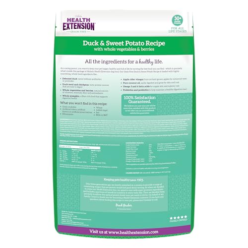 Health Extension duck kibble closeup highlighting lean protein texture for muscle maintenance