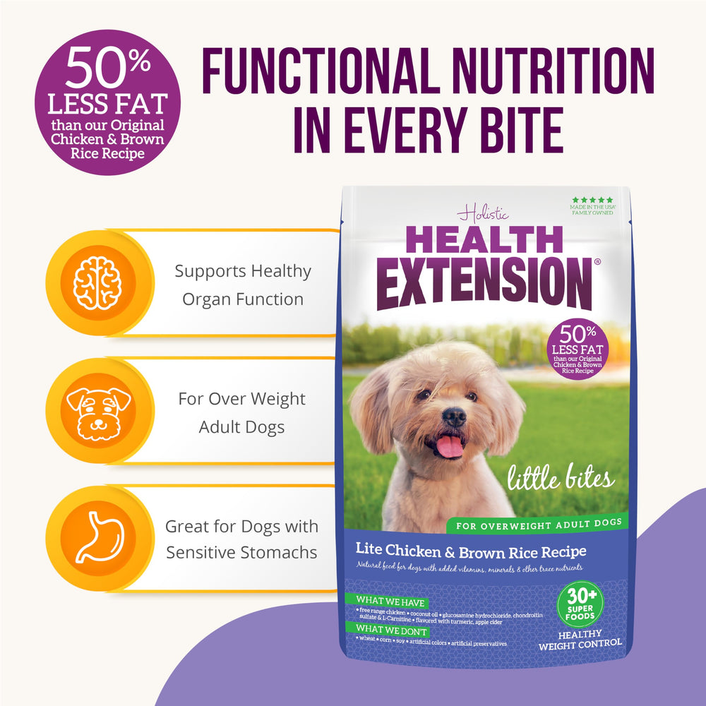 Health Extension Little Bites Lite small-breed dog profile showcases product designed for tiny appetites.