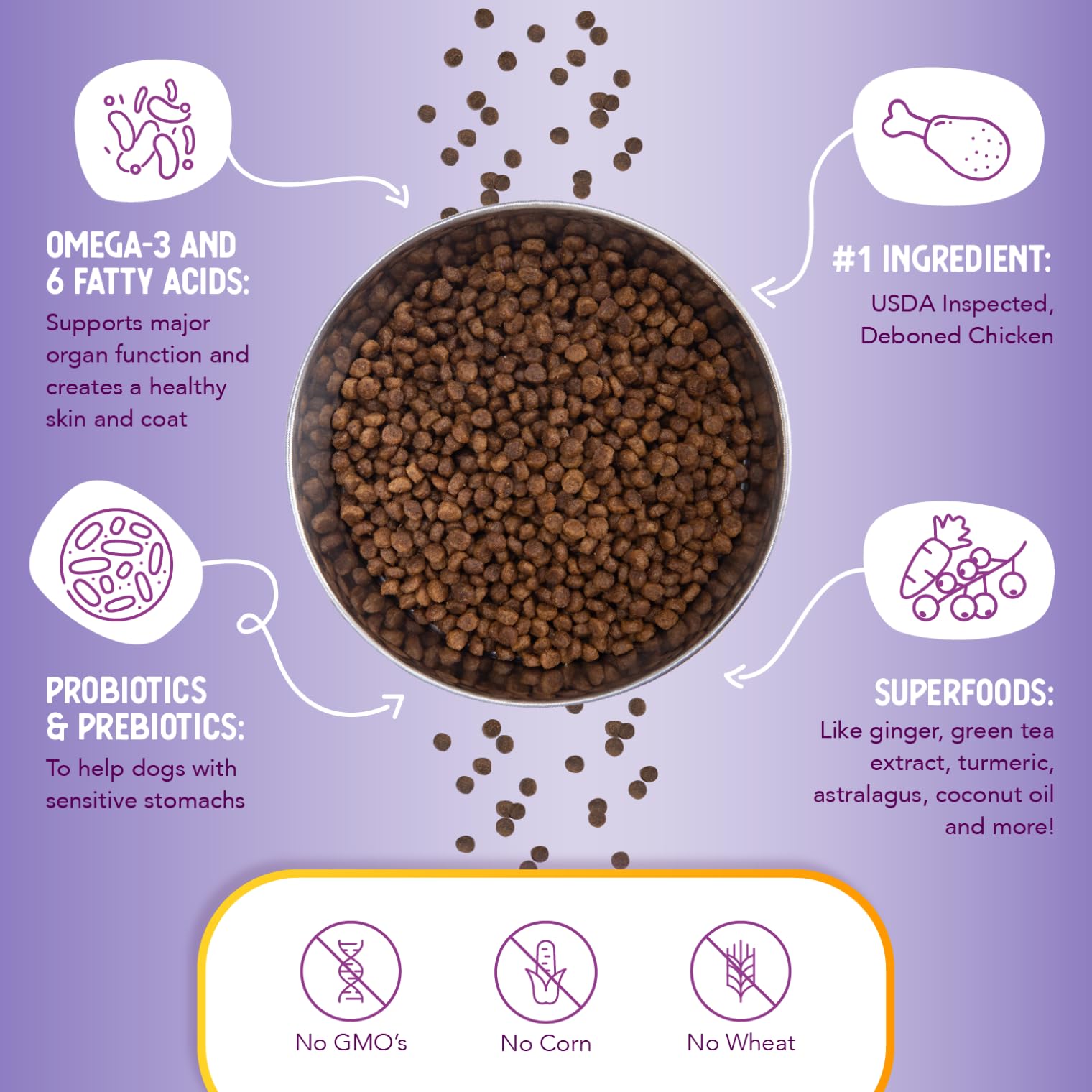 Health Extension Little Bites probiotics-digestive-health image emphasizes gut balance for small dogs