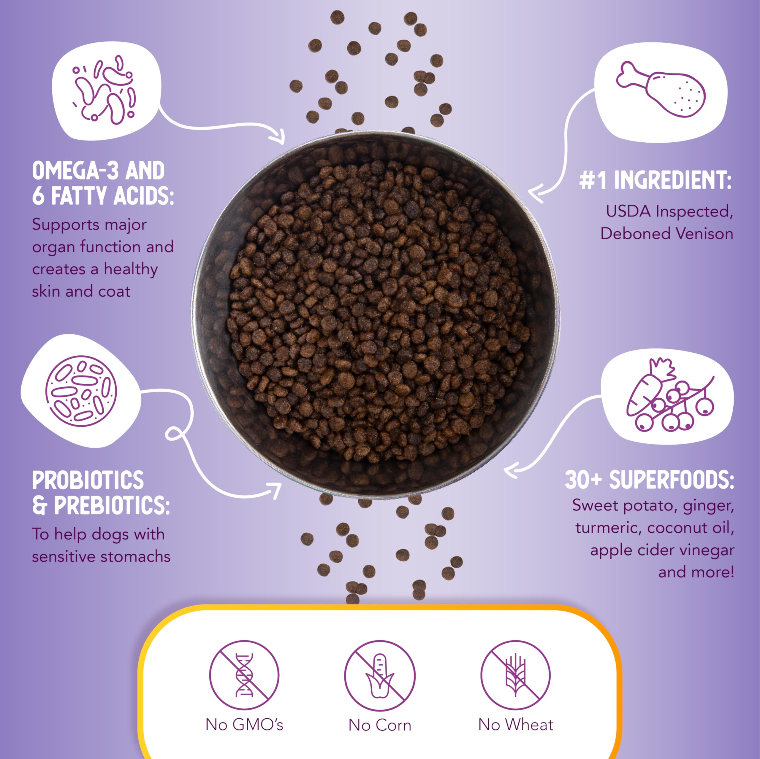 Health Extension Probiotics digestive health dry dog food closeup.