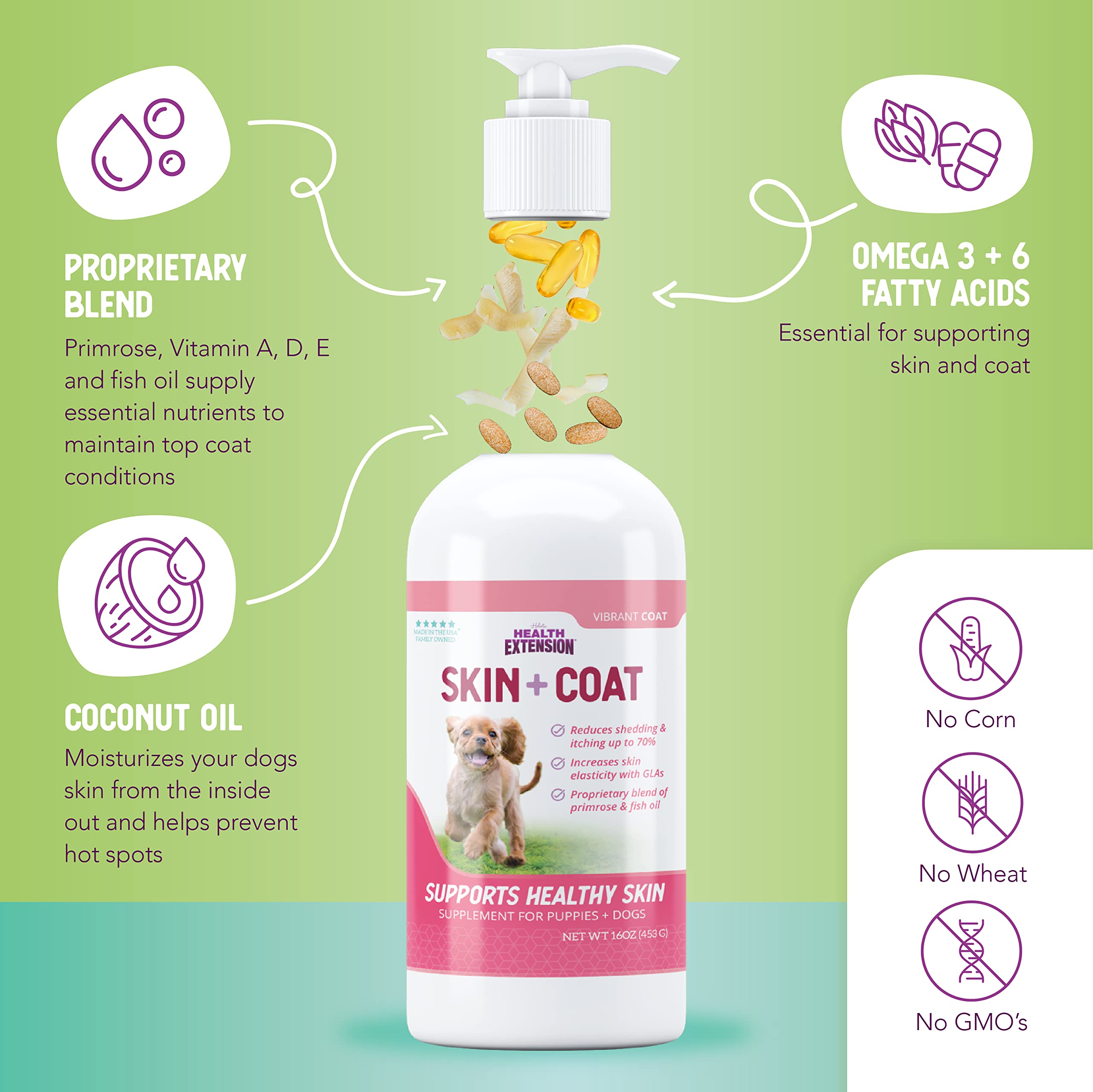 Health Extension Skin & Coat shiny-coat-after-use hints at a healthier-looking coat.