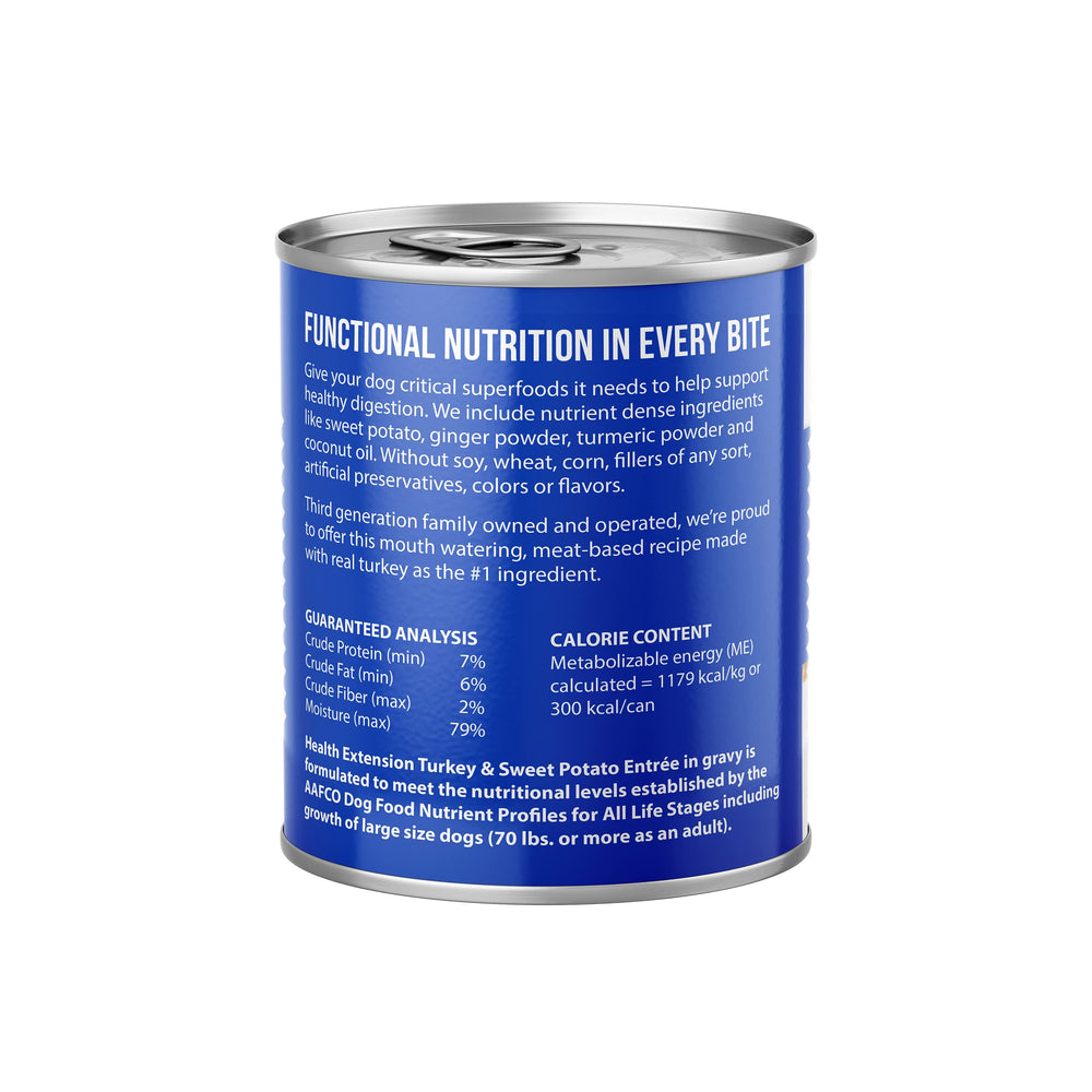 Health Extension ingredients closeup with turkey and sweet potato for hydration and digestibility