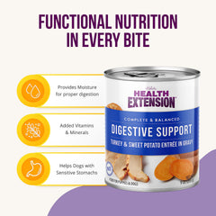 Health Extension served in a bowl showing gravy-coated chunks for appetizing moisture-rich meal