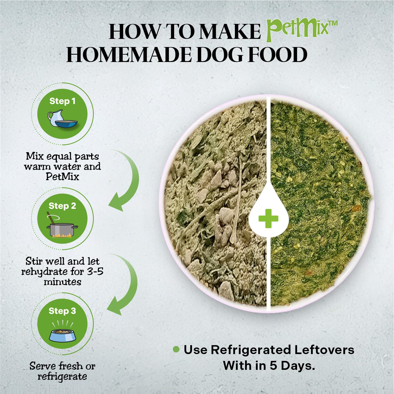 Healthy Dogma PetMix Dehydrated Lamb Dog Food ready to rehydrate for quick, homemade-style meals.