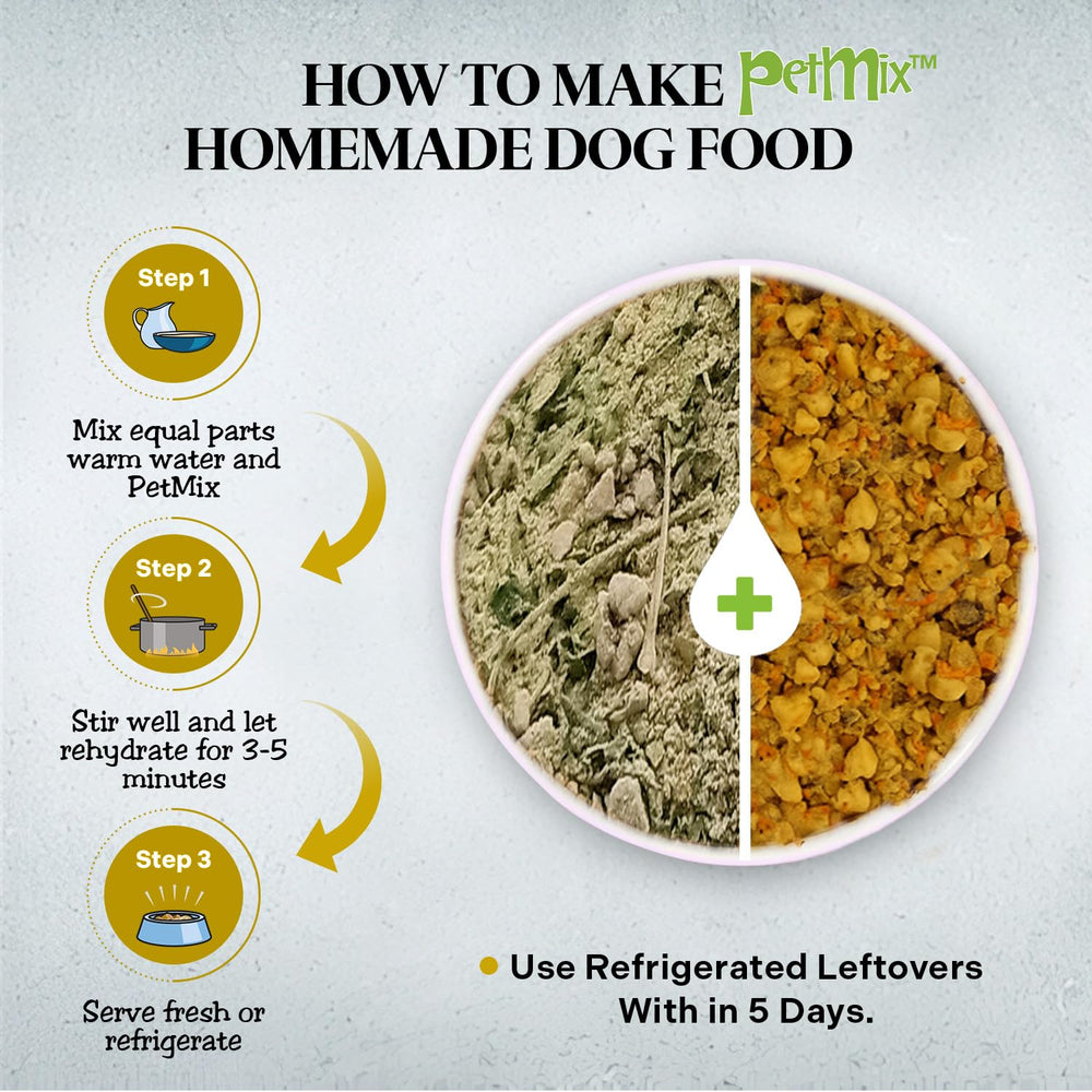 Healthy Dogma PetMix dried chicken dinner pieces—protein-rich bites for dogs.