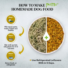 Healthy Dogma PetMix dried chicken dinner pieces—protein-rich bites for dogs.