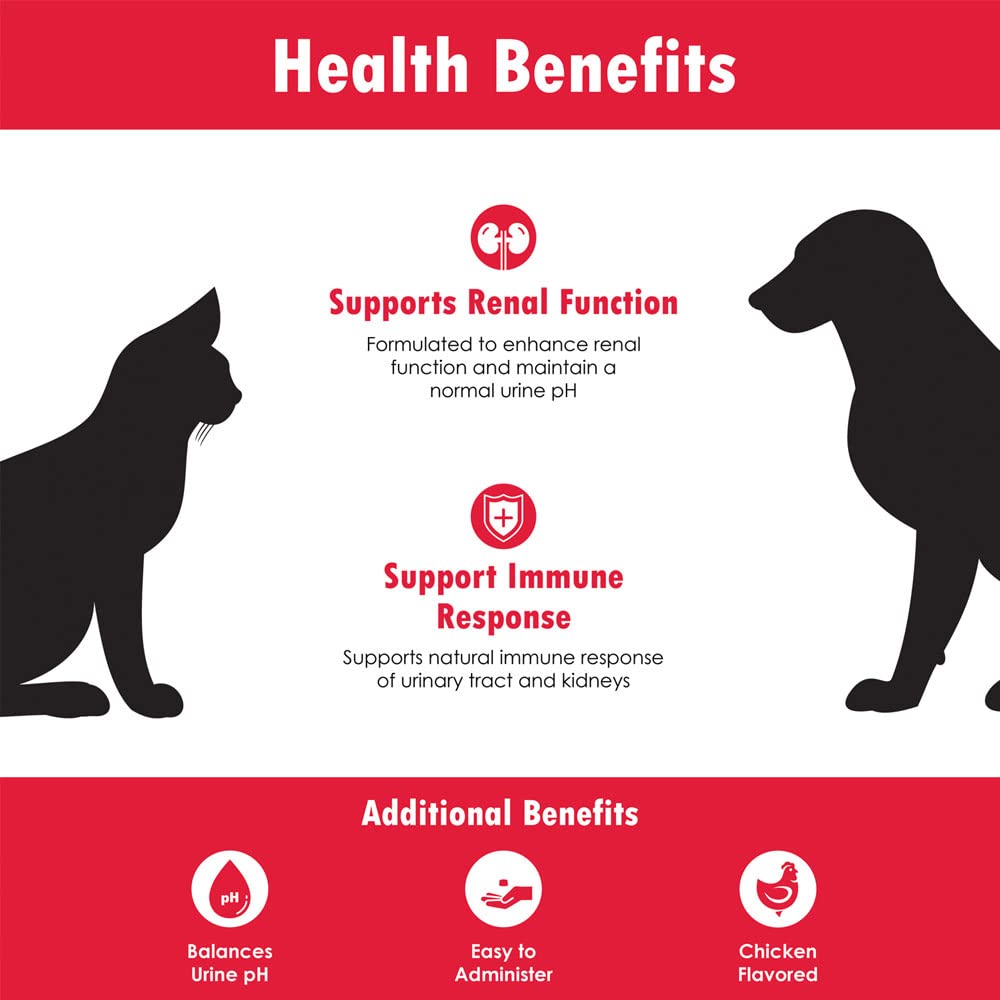 Chicken liver powder and fish oil components in Renakitin