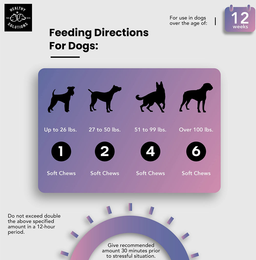 Healthy Solutions For Pets Calming Chews grooming scene suggests calmer sessions.