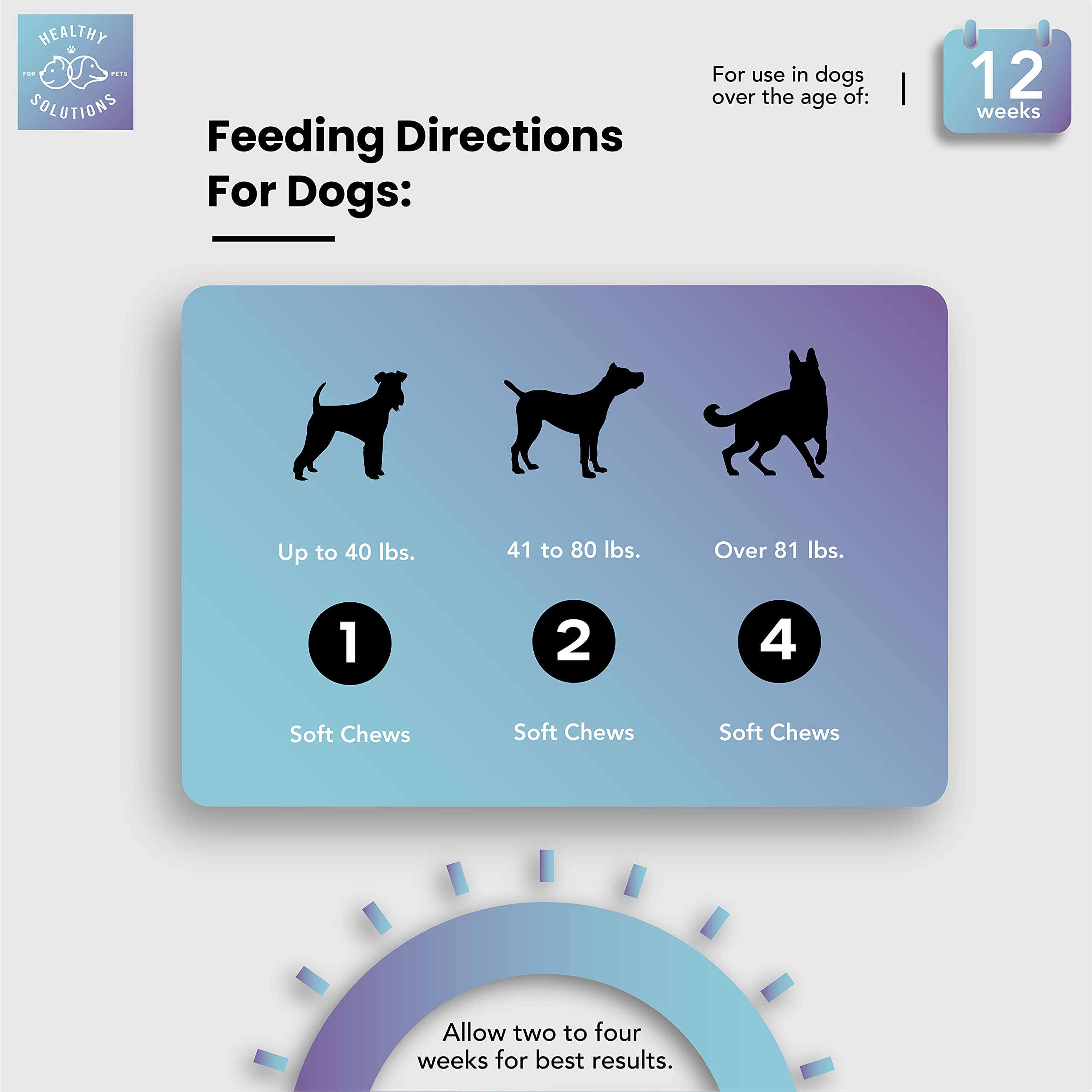 Healthy Solutions For Pets enzymes and probiotics support digestion