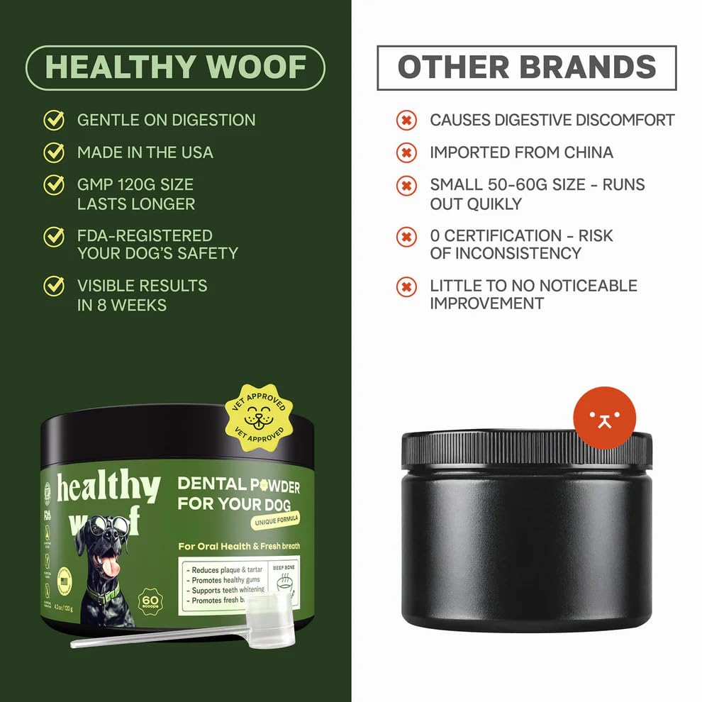 Healthy Woof dental powder bottle back label highlights ingredients and safety testing.