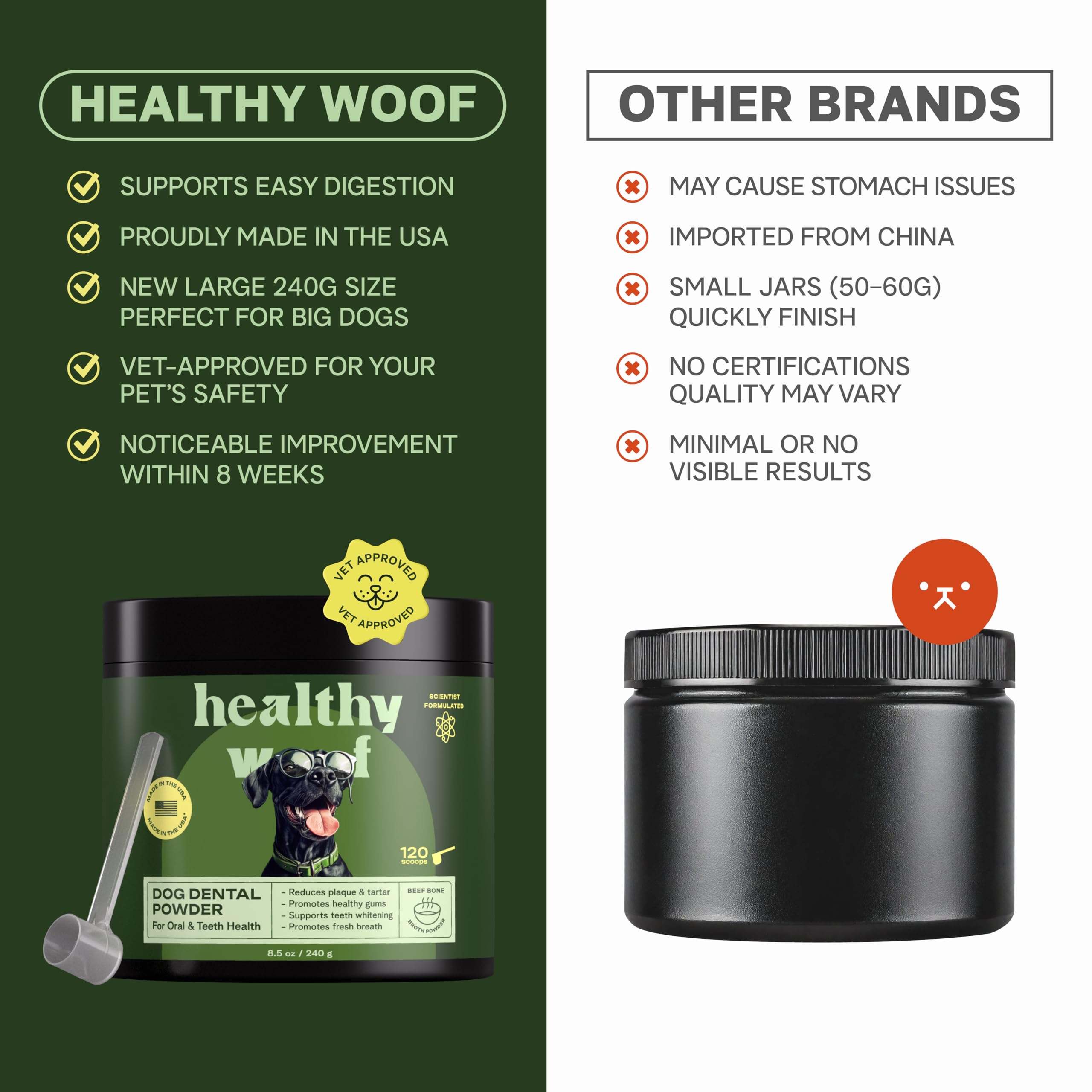 Healthy Woof dog bowl with powder shows convenient daily application.