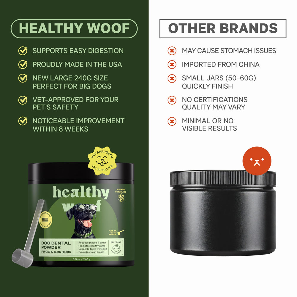 Healthy Woof dog bowl with powder shows convenient daily application.
